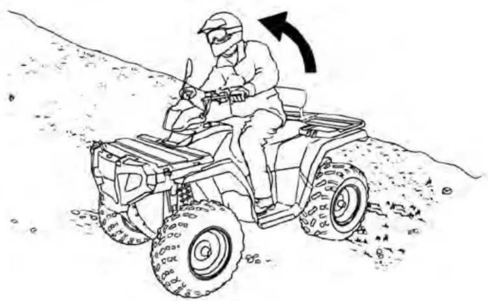 POLARIS Sportsman X2 570 EPS (2021) - CONDUITE À FLANC DE PENTE - 1