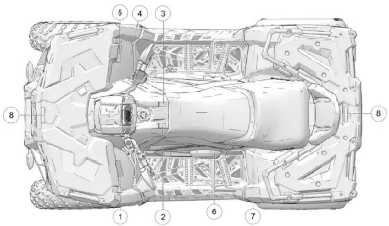 POLARIS Sportsman X2 570 EPS (2021) - REMARQUE - 1