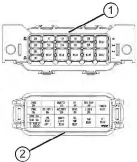 POLARIS Sportsman X2 570 EPS (2021) - AVIS - 2