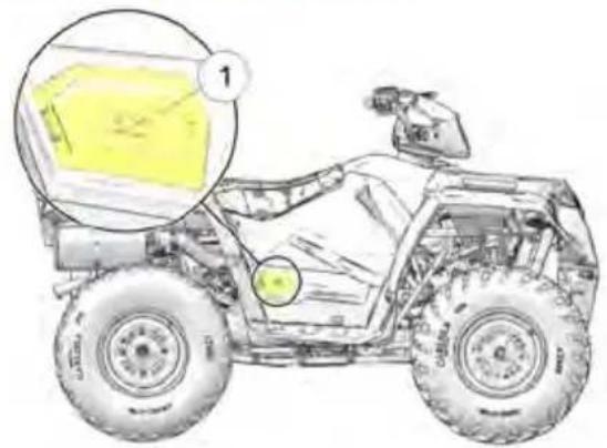 POLARIS Sportsman X2 570 EPS (2021) - NIVEAU D'HUILE - 1