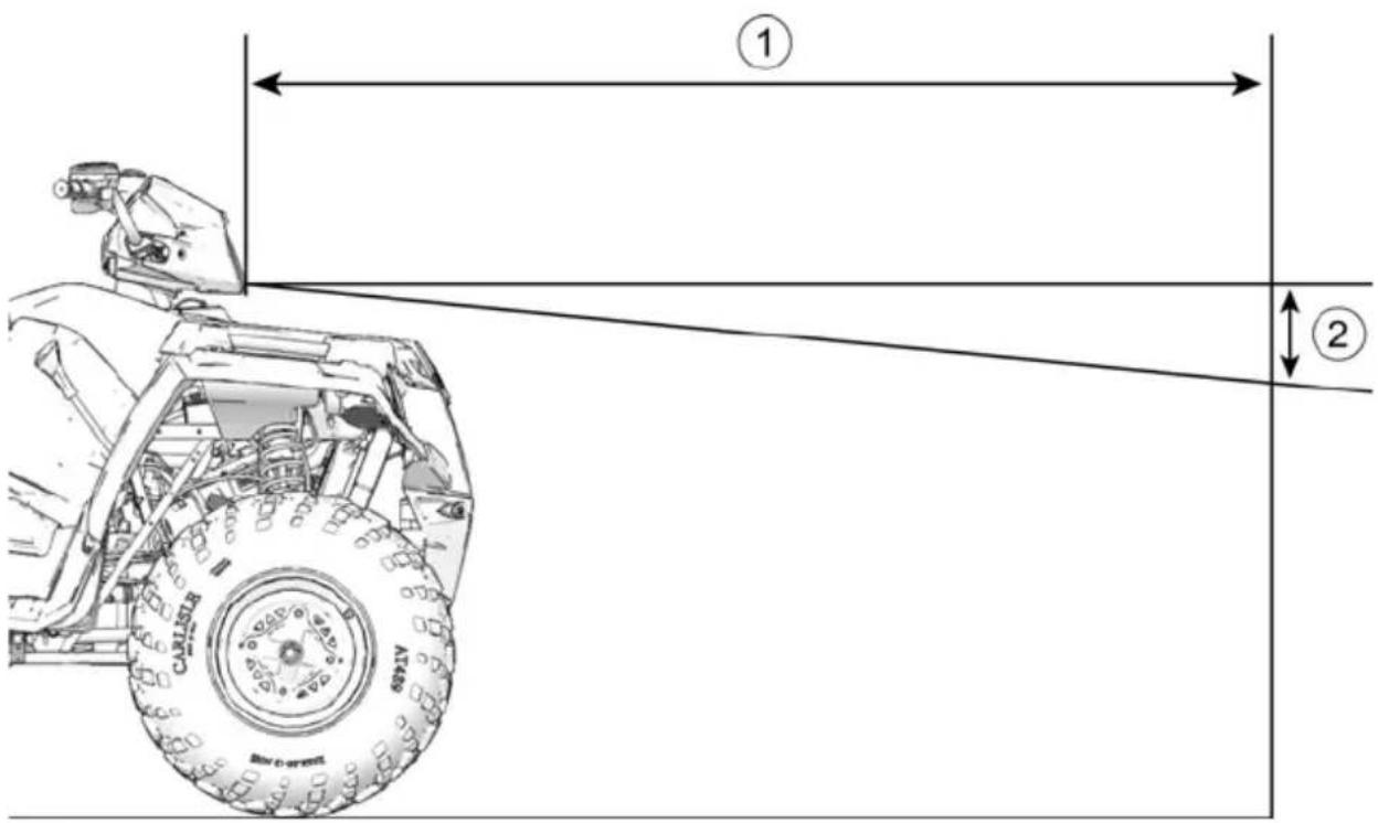 POLARIS Sportsman X2 570 EPS (2021) - REMARQUE - 1