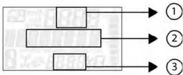 POLARIS Sportsman X2 570 EPS (2021) - CODE DE DIAGNOSTIC - 2