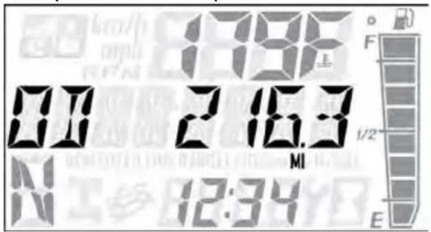 POLARIS Sportsman X2 570 EPS (2021) - Compteur kilométrique - 1