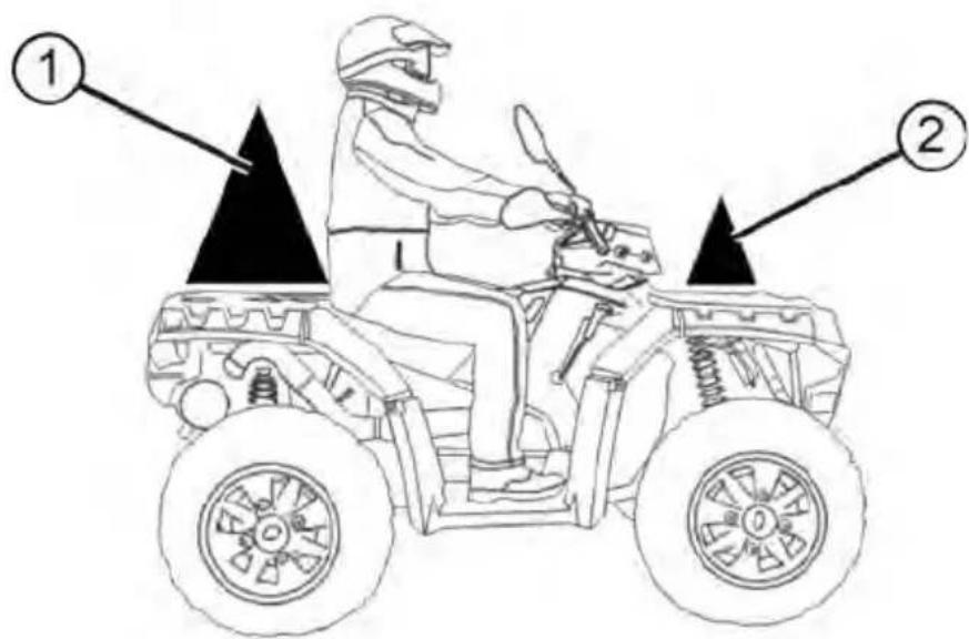 POLARIS Sportsman X2 570 EPS (2021) - A VERTISSEMENT - 1