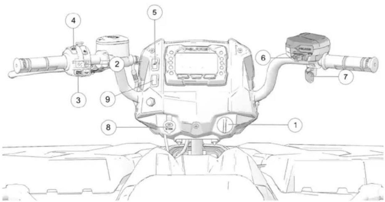 POLARIS Sportsman X2 570 EPS (2021) - REMARQUE - 1