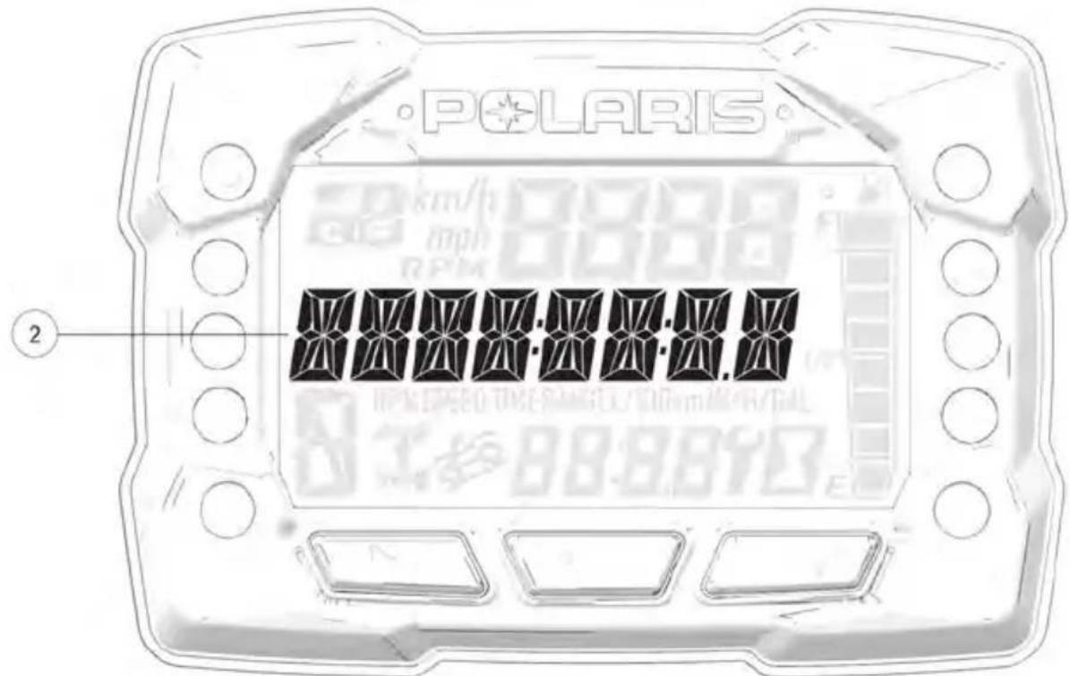 POLARIS Sportsman X2 570 EPS (2021) - ZONE D'AFFICHAGE 2 - 1