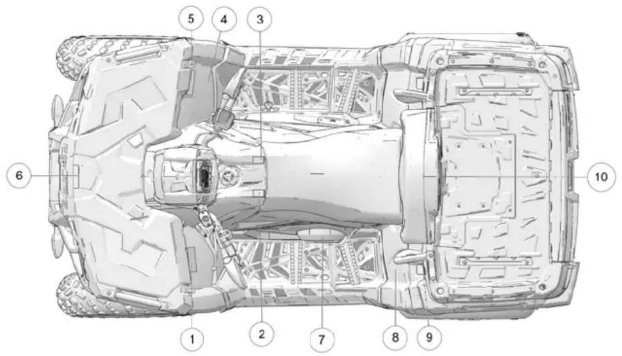 POLARIS Sportsman X2 570 EPS (2021) - AVIS - 1