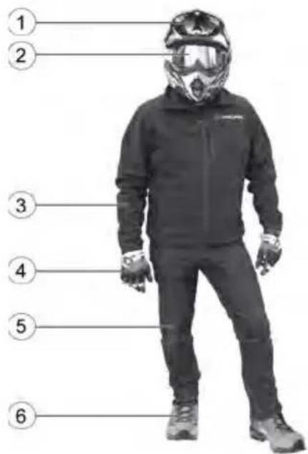 POLARIS Sportsman X2 570 EPS (2021) - ÉQUIPEMENT DE SÉCURITÉ POUR LA CONDUITE - 1