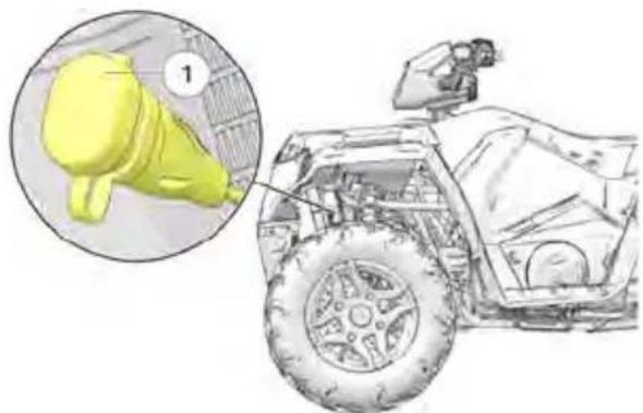 POLARIS Sportsman X2 570 EPS (2021) - BORNE DE CHARGE DE LA BATTERIE - 1