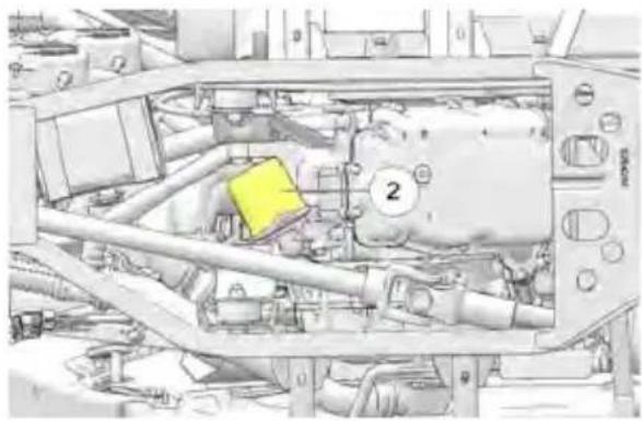 POLARIS Sportsman X2 570 EPS (2021) - IMPORTANT - 1