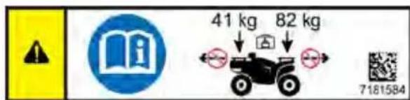 POLARIS Sportsman X2 570 EPS (2021) - ALERTE - 1