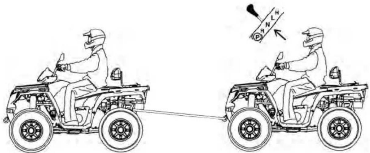 POLARIS Sportsman X2 570 EPS (2021) - REMORQUAGE DU TRACTOR - 1