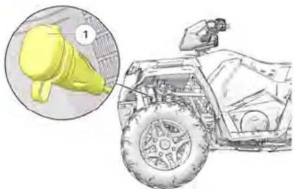POLARIS Sportsman X2 570 EPS (2021) - ENTREPOSAGE DE LA BATTERIE - 1
