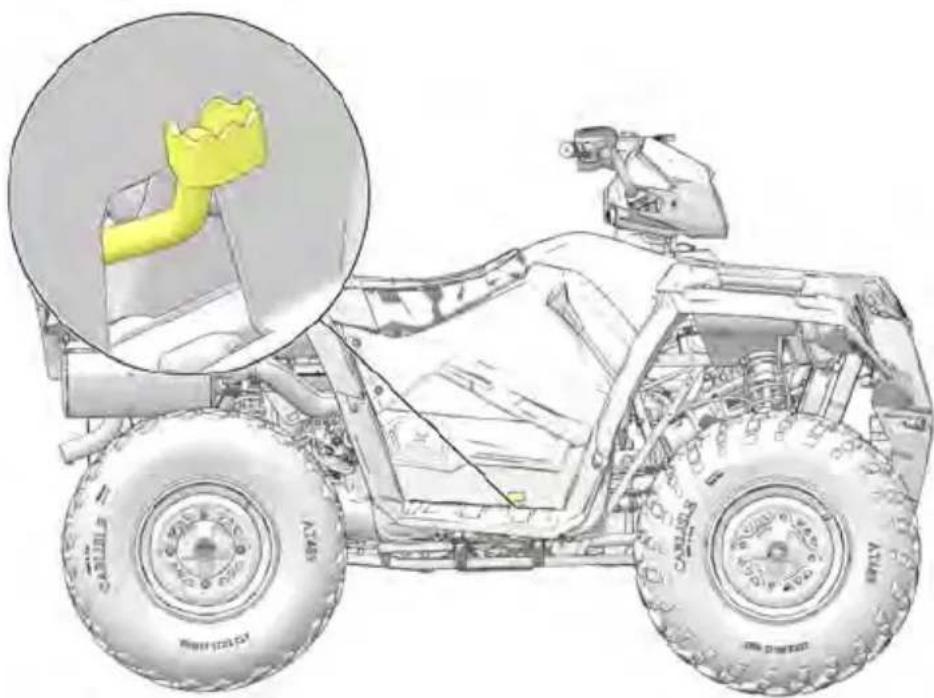 POLARIS Sportsman X2 570 EPS (2021) - AVERTISSEMENT - 1