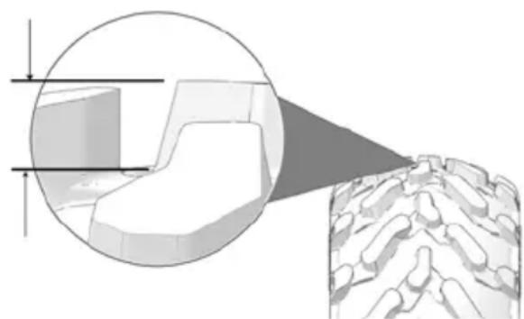 POLARIS Sportsman X2 570 EPS (2021) - PROFONDEUR DE SCULPTURE DE PNEU - 1