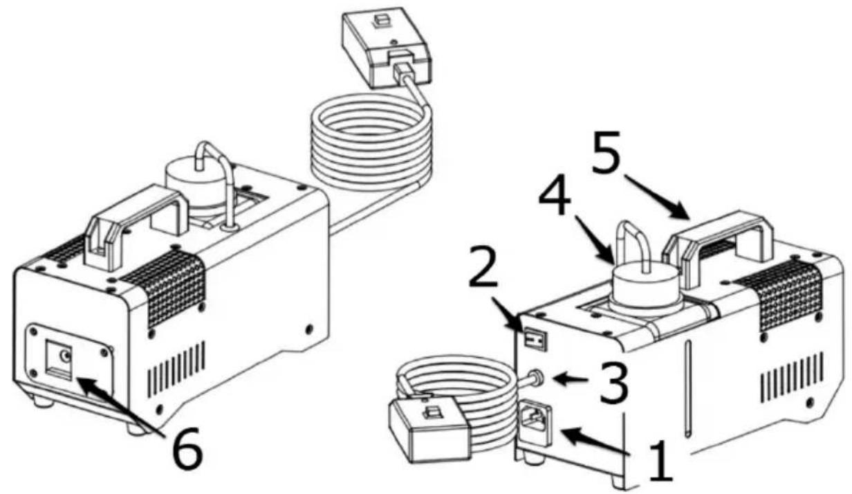 HQ Power HQSM10001 - 3