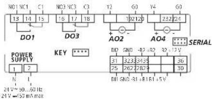 Carel ir33 - DN33E9MR20 - 1