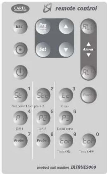 Carel ir33 - Utilisationdelatécommande(accesoire) - 1