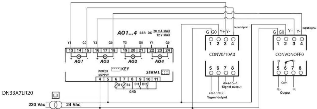 Carel ir33 - Branchement avec les modules CONV0/10A0 et CONVONOFF0 (accessoires) - 1