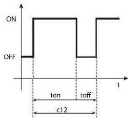 Carel ir33 - Temps de cycle fonctionnement PWM (parametre c12) - 2