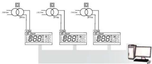Carel ir33 - Installation - 2