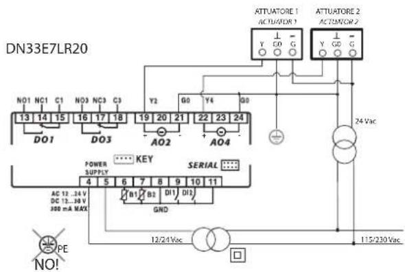Carel ir33 - Branchement avec les modules CONV0/10A0 et CONVONOFF0 (accessoires) - 2
