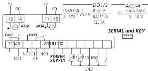 Carel ir33 - IR33 - 6