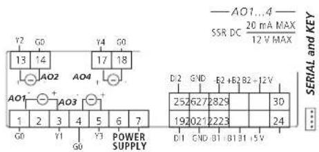 Carel ir33 - IR33 - 5