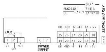 Carel ir33 - IR33 - 2