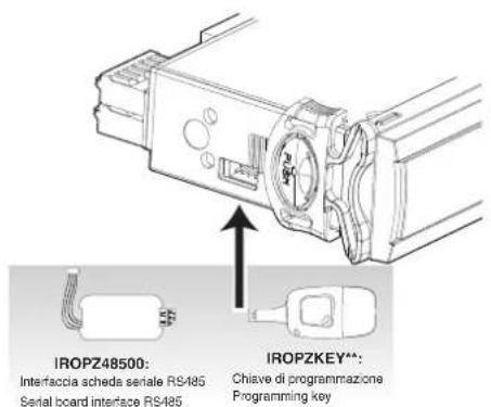 Carel ir33 - Entrées température Entrées universelles - 2
