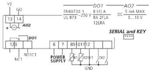 Carel ir33 - IR33 - 5