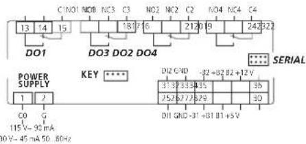Carel ir33 - DN33 - 1
