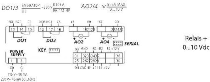 Carel ir33 - DN33E9HR20 / DN33E9HB20 - 1