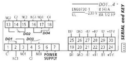 Carel ir33 - IR33 - 4