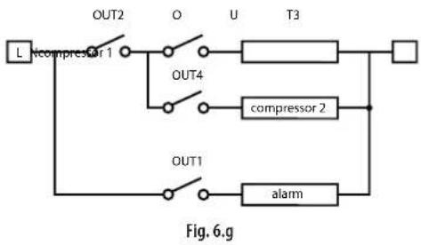 Carel ir33 - Example 1 (continuation) - 1