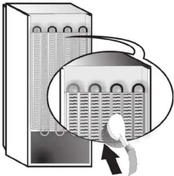 WHIRLPOOL UW8 F1C WHB N - Важливо! - 1