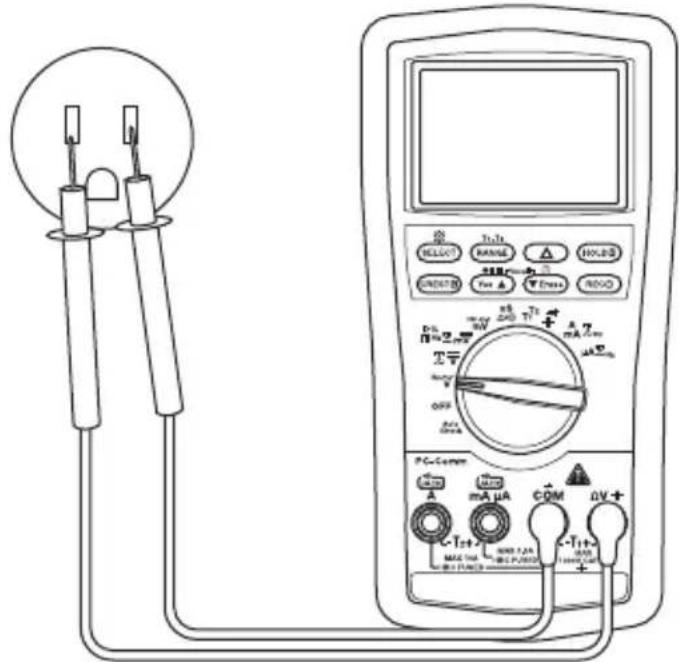 GREENLEE DML430A - Mesures types - 1