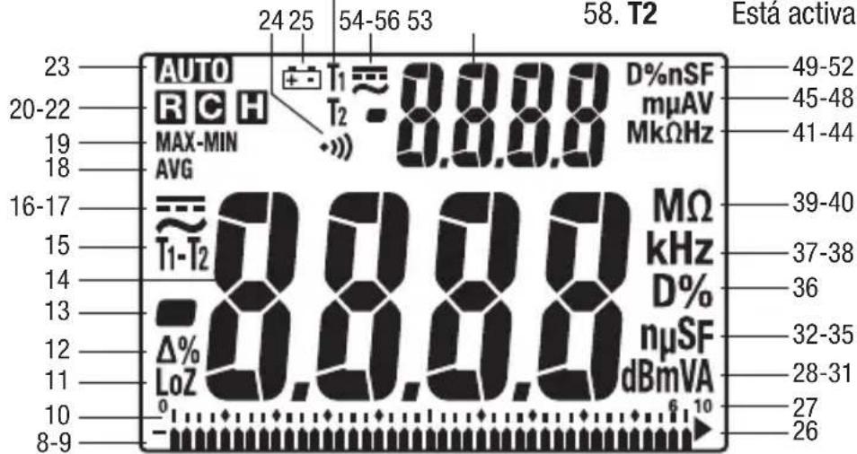 GREENLEE DML430A - Pantalla secundaria - 1