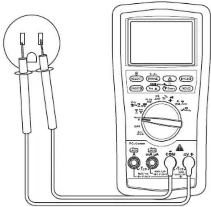GREENLEE DML430A - Typical Measurements - 1