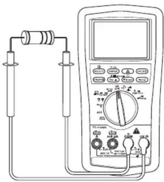 GREENLEE DML430A - Mesures types - 1