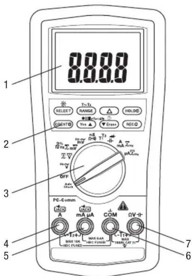 GREENLEE DML430A - Identification - 1