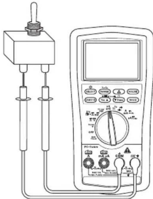 GREENLEE DML430A - Typical Measurements - 2