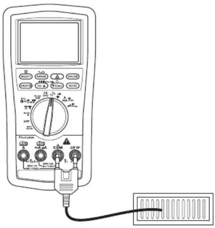 GREENLEE DML430A - Mesures types - 1