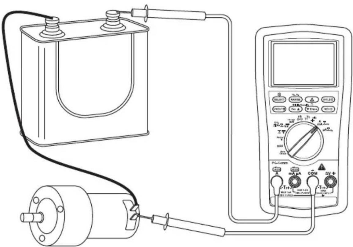 GREENLEE DML430A - Mesures types - 2