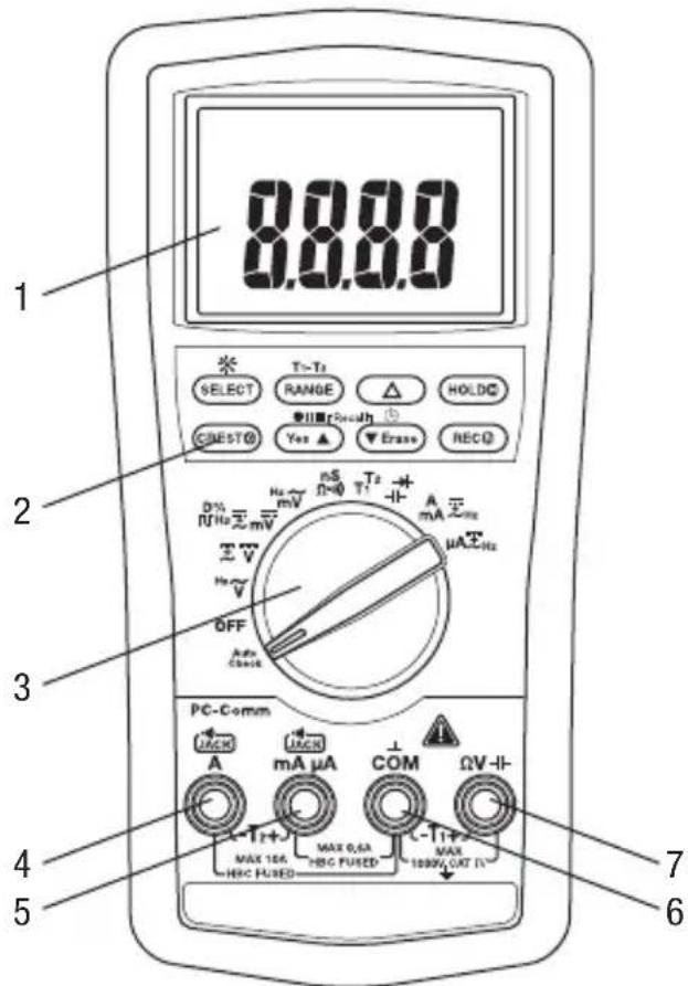 GREENLEE DML430A - Identificacion - 1