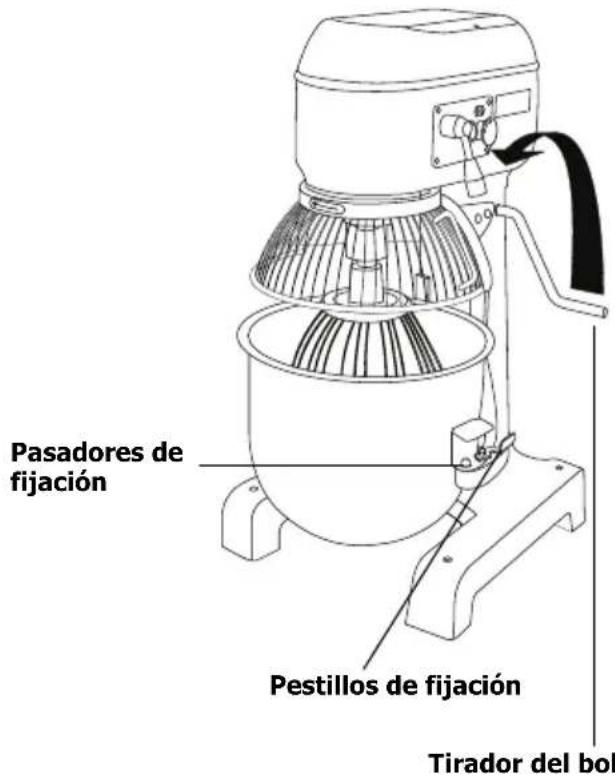 BUFFALO GL190 - Montaje/desmontaje del bol - 2