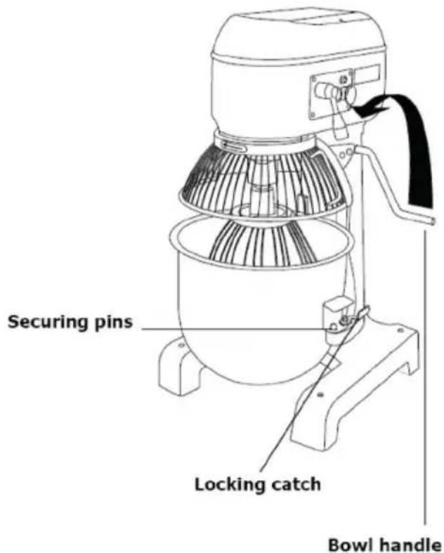 BUFFALO GL190 - Fitting/Removing the Bowl - 2
