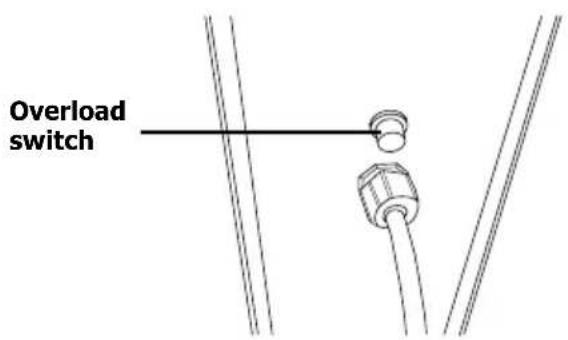 BUFFALO GL190 - Overload Switch - 1
