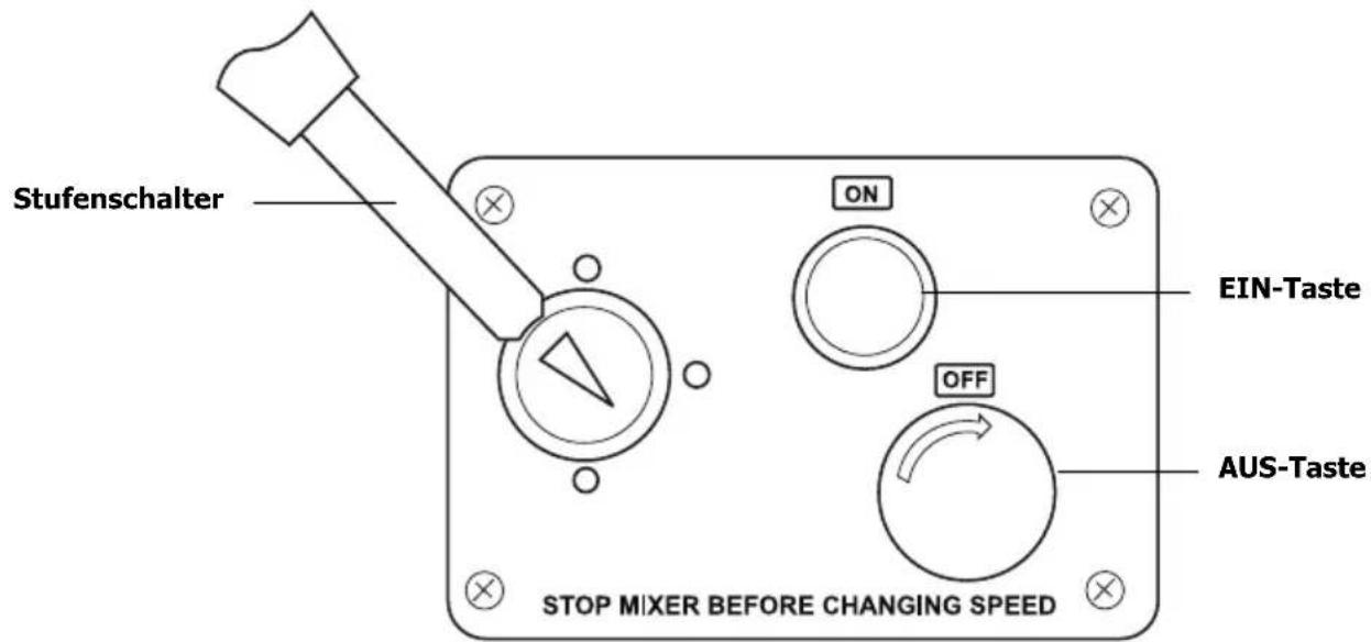 BUFFALO GL190 - Bedienelemente - 1