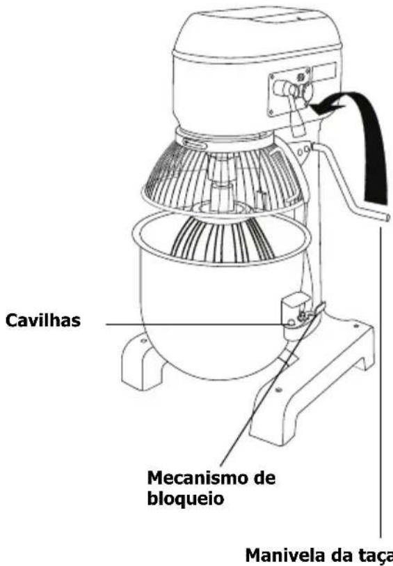 BUFFALO GL190 - Colocar/retirar a taça - 2